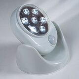 Battery Operated LED Wall Light 